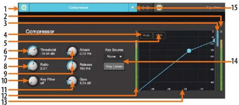 Compressor 15 2 3 4 5 6 7 8 9 10 11 12 13 Compressor Threshold -19.04 dB Attack 0.73 ms Key Source None Ratio 2.0:1 Release 150 ms Key Listen Gain 5.74 dB Auto 6.0 Hz -48 -36 -24 -12 -48 -36 -24 -12