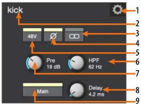 PRESONUS UC Surface - Détails du canal - 1