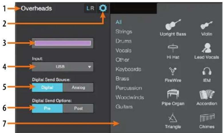 PRESONUS UC Surface - Réglages de canal - 2