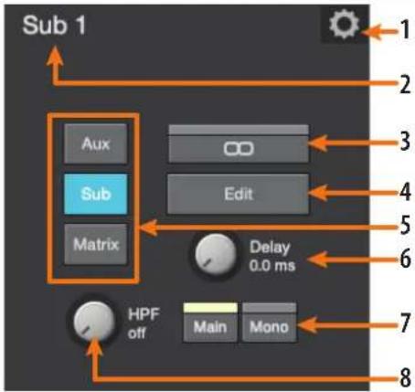 PRESONUS UC Surface - Détails des mixages de sous-groupe - 1