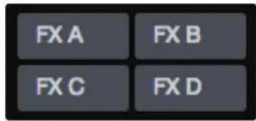 FX A FX B FX C FX D