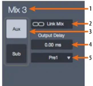 Mix 3 Aux Link Mix Output Delay 0.00 ms Sub Pre1 1 2 3 4 5