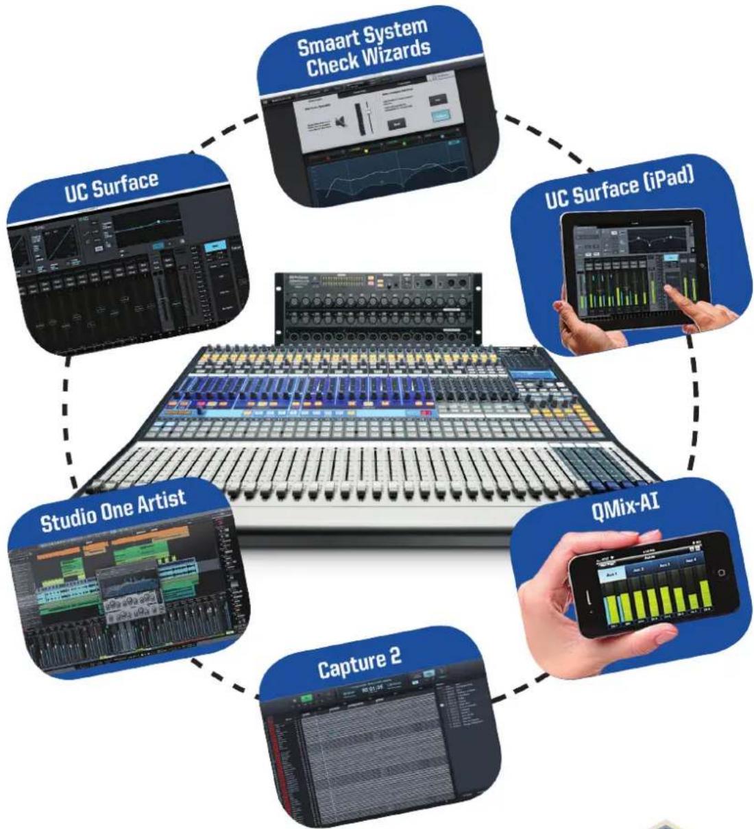 PRESONUS QMix-UC - Manuel de référence de la bibliothèque de logiciels de StudioLive AI - 1