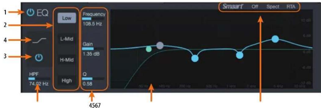 PRESONUS QMix-UC - Onglet EQ - 1