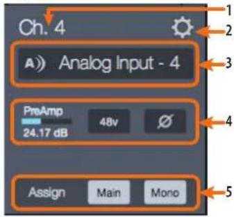 Ch. 4 A) Analog Input - 4 PreAmp 24.17 dB 48V Assign Main Mono 1 2 3 4 5