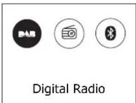 DAB Digital Radio