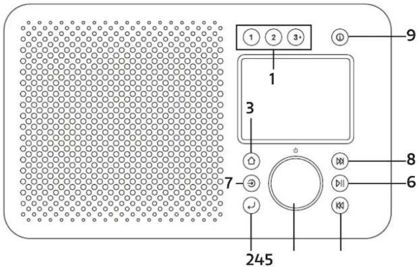 PURE Elan DAB+ - Controlli - 1