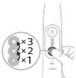 PHILIPS Sonicare 7100 HX7428 - Intensiivsuse seadistused - 2