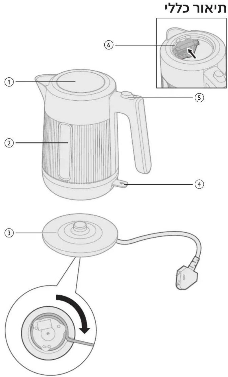 PHILIPS HD9411 - 1