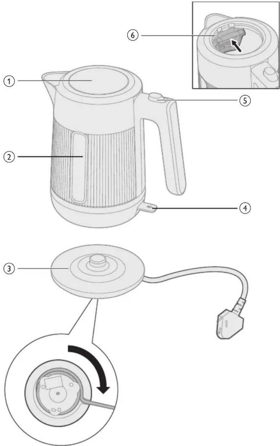 PHILIPS HD9411 - 1
