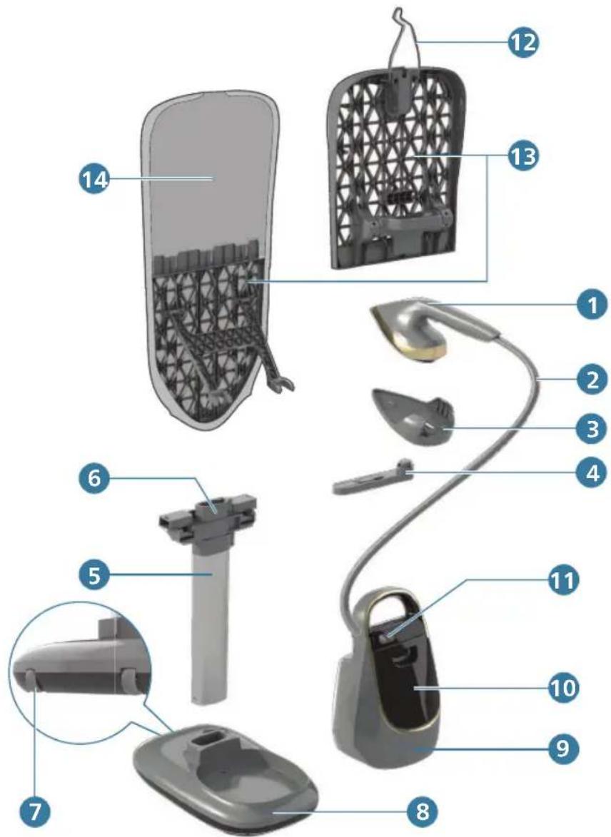 PHILIPS AIS8530 - Produktoversigt - 1