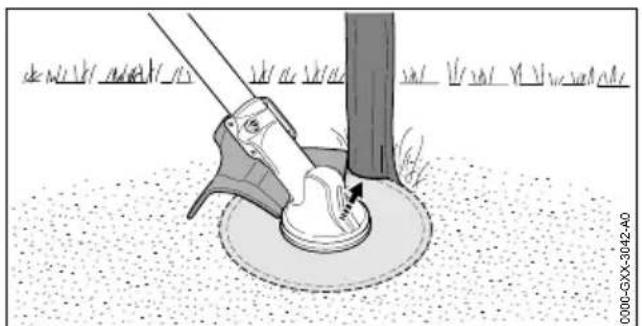 STIHL FS 411 C-EM - Sciage avec une scie circulaire - 1