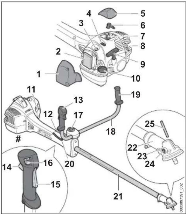STIHL FS 411 C-EM - Decespugliatore a motore - 1