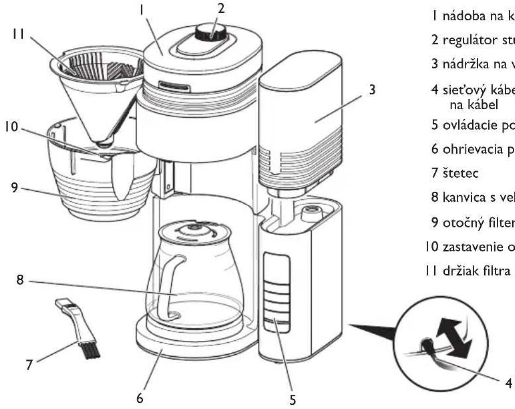 MELITTA AromaFresh Pro II - Prehl'ad prístroja - 1