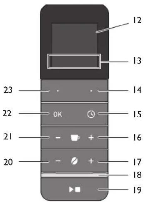 MELITTA AromaFresh Pro II - Yleiskuva laitteesta - 2