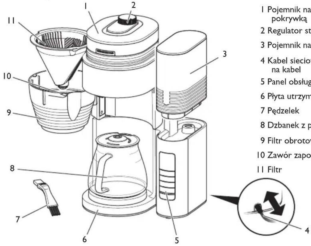 MELITTA AromaFresh Pro II - Zarys urządzenia - 1