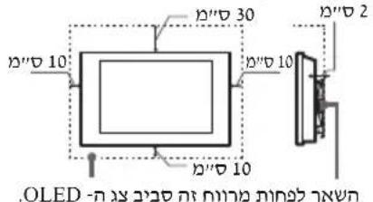 SONY INZONE M10S - תְרָׁ בְּרָה - 1