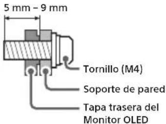SONY INZONE M10S - Por motivos de protección del producto y de seguridad, Sony recomienda dejar la instalación del Monitor OLED en la pared en manos de profesionales cualificados. Nunca intente realizar la instalación sin ayuda. - 1