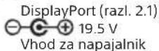 SONY INZONE M10S - Vhodni/izhodni priključki - 3