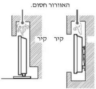 SONY INZONE M10S - תְרָה - 4