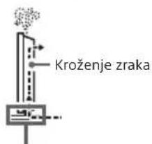 SONY INZONE M10S - POMEMBNO OBVESTILO - 4