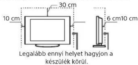 SONY INZONE M10S - Szellőzés - 2