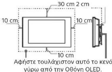 SONY INZONE M10S - Εξαερισμός - 1