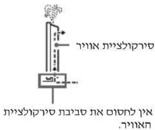 SONY INZONE M10S - תְרָה - 5