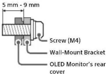 SONY INZONE M10S - For product protection and safety reasons, Sony strongly recommends that installation of your OLED Monitor on the wall be performed by qualified professionals. Do not attempt to install it yourself. - 1