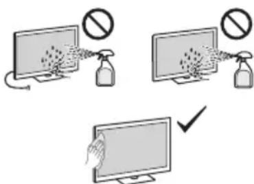 SONY INZONE M10S - Cura e pulizia della superficie del Monitor OLED e del rivestimento - 1