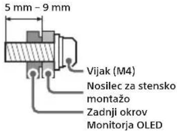 SONY INZONE M10S - Za zaščito izdelka in varnost podjetje Sony močno priporoča, da vam Monitor OLED vgradi usposobljen strokovnjak. Ne poskušajte ga vgraditi sami. - 1