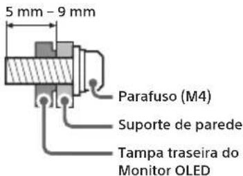 SONY INZONE M10S - Para proteção do produto e por razões de segurança, a Sony recomenda vivamente que a instalação do Monitor OLED na parede seja realizada por profissionais qualificados. Não tente instalá-lo por si próprio. - 1