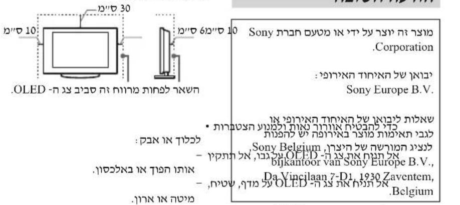 SONY INZONE M10S - תְרָה - 3