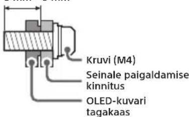 SONY INZONE M10S - Toote kaitsmiseks ja ohutuse tagamiseks soovitab Sony tungivalt lasta OLED-kuvari seinale paigaldamise teostada kvalifitseeritud asjatundjatel. Ärge püüdke seda ise paigaldada. - 1