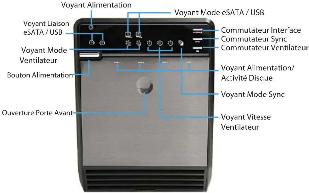 StarTech.com SAT3540U2E - Installation - 1