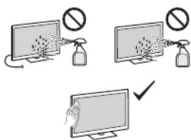 SONY INZONE M9 II - Cura e pulizia della superficie del Monitor LCD e del rivestimento - 1
