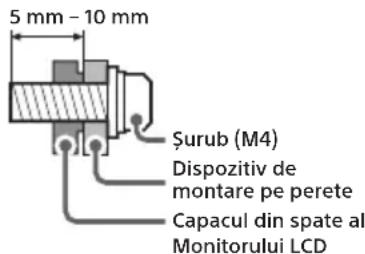 SONY INZONE M9 II - Instalarea Monitorului LCD pe perete - 1