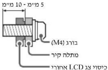 SONY INZONE M9 II - LCD -הכלה הכלה - 1