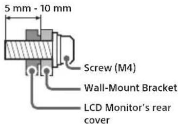 SONY INZONE M9 II - For product protection and safety reasons, Sony strongly recommends that installation of your LCD Monitor on the wall be performed by qualified professionals. Do not attempt to install it yourself. - 1