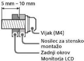 SONY INZONE M9 II - Za zaščito izdelka in varnost podjetje Sony močno priporoča, da vam Monitor LCD vgradi usposobljen strokovnjak. Ne poskušajte ga vgraditi sami. - 1