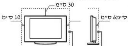 SONY INZONE M9 II - . - 3