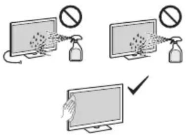 SONY INZONE M9 II - Traitement et nettoyage du boîtier et de la surface de l'écran du Moniteur LCD - 1