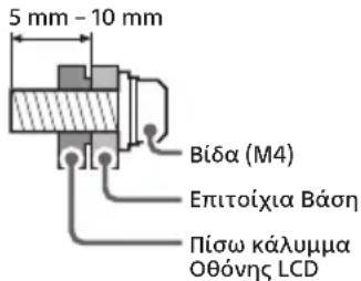 SONY INZONE M9 II - Εγκατάσταση της Οθόνης LCD στον τοίχο - 1