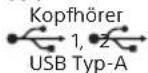 SONY INZONE M9 II - Eingangs-/Ausgangsbuchsen - 1