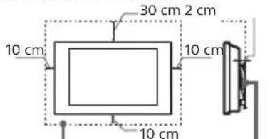 SONY INZONE M9 II - Installation an der Wand - 1