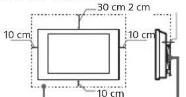 SONY INZONE M9 II - Installato a parete - 1