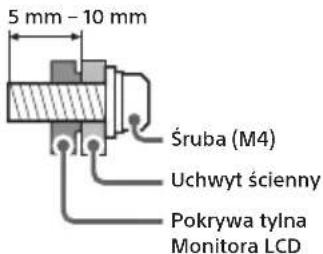SONY INZONE M9 II - Ze względu na bezpieczeństwo produktu oraz użytkownika firma Sony zaleca, aby montaż Monitora LCD na ścianie był wykonywany przez wykwalifikowanych monterów. Nie należy podejmować samodzielnych prób montażu. - 1