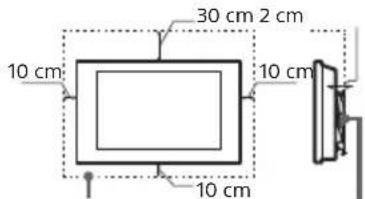 30 cm 2 cm 10 cm 10 cm 10 cm