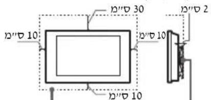 SONY INZONE M9 II - תְרָׁ בְּרָה - 1