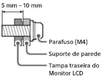 SONY INZONE M9 II - Instalar o Monitor LCD na parede - 1